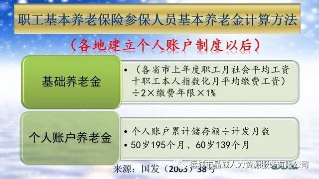 【晶誠人力】個體工商戶和靈活就業(yè)怎樣繳納社保劃算？